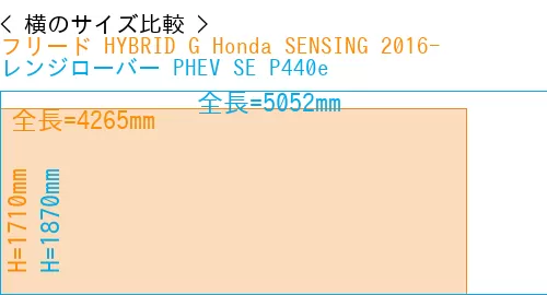 #フリード HYBRID G Honda SENSING 2016- + レンジローバー PHEV SE P440e